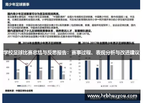 学校足球比赛总结与反思报告：赛事过程、表现分析与改进建议